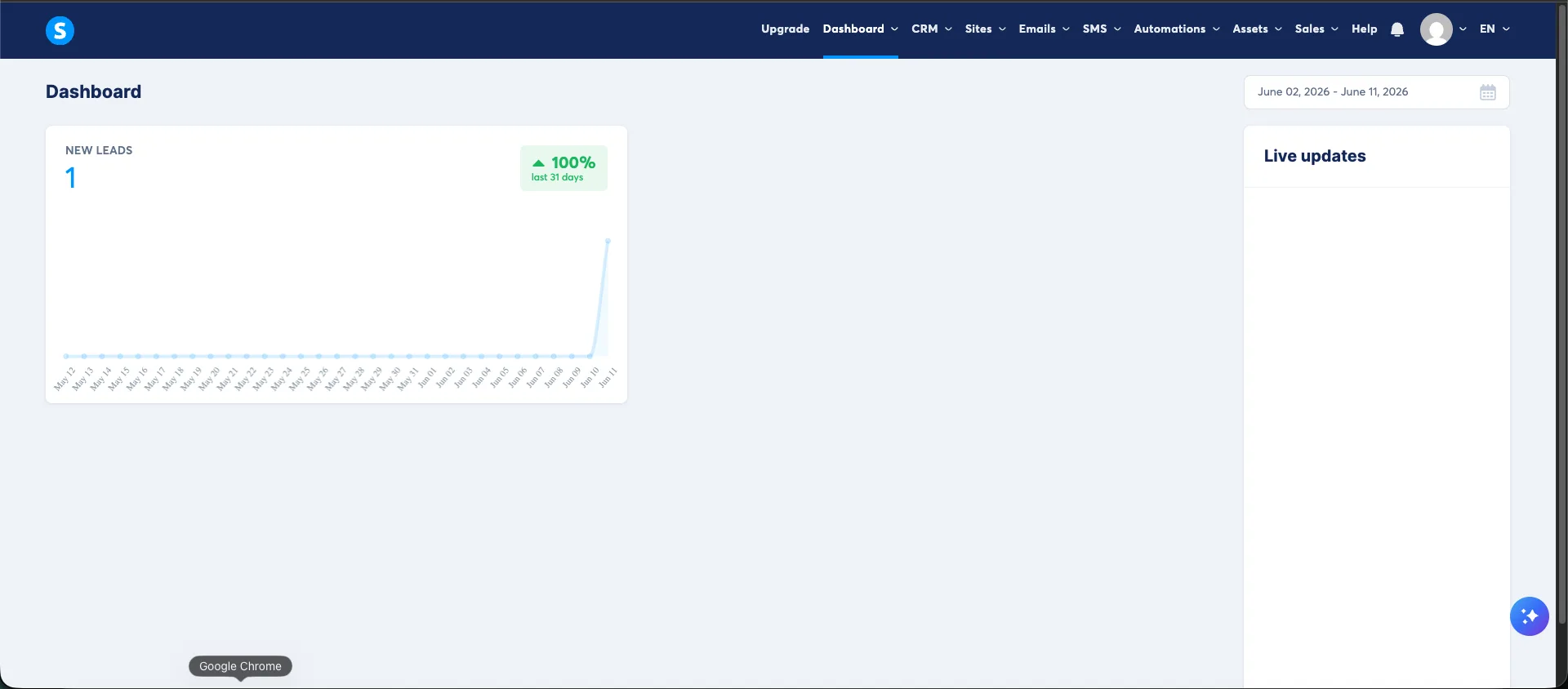 systeme.io dashboard 2026