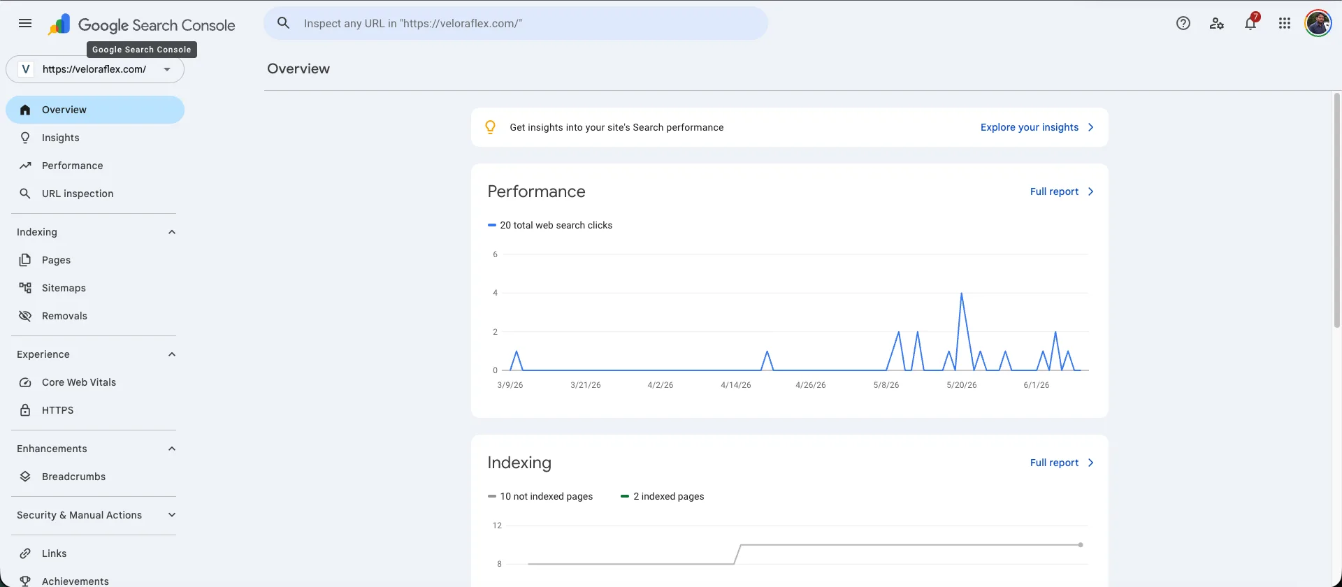 Google Search Console how to start blog India 2026